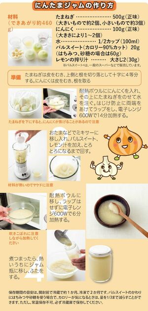  撮影／廣瀬靖士　イラスト／おおつかさやか