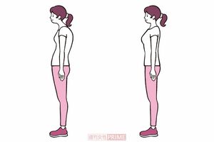 悪い立ち方（左）と正しい立ち方（右）