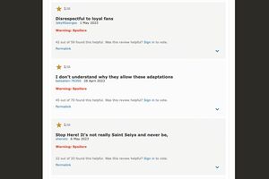 『聖闘士星矢TheBeginning』はアメリカのレビューサイトでは軒並み1点が並ぶ