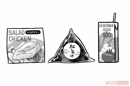 昼食【おにぎり、野菜ジュース、サラダチキン】（イラスト／やまだやすこ）