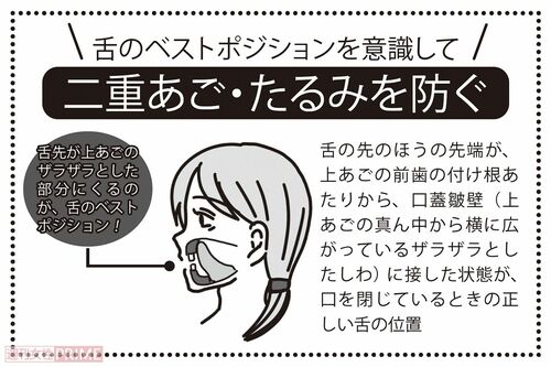 二重あご・たるみを防ぐ