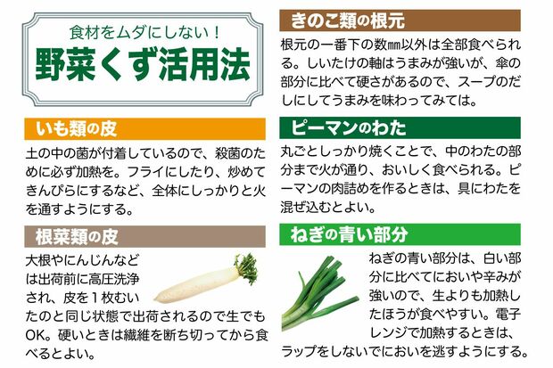 野菜くずもしっかり調理してムダなく使い切ろう