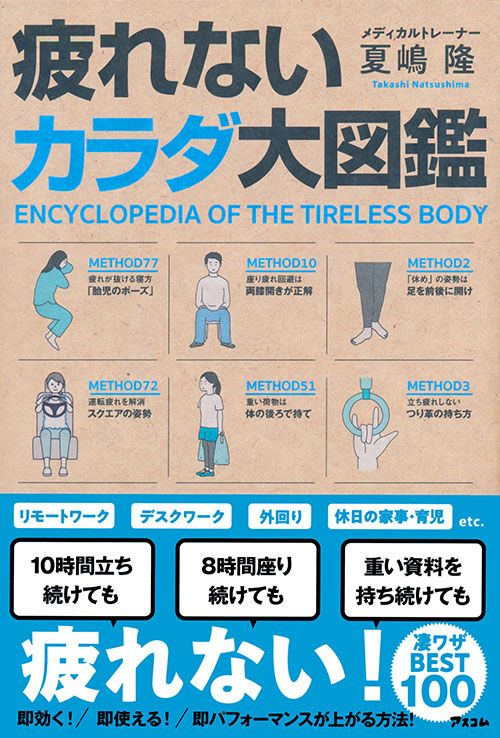 『疲れないカラダ大図鑑』（夏嶋隆著・アスコム） ※記事中の画像をクリックするとアマゾンの商品紹介ページにジャンプします