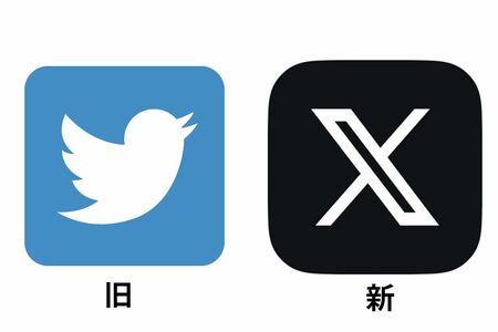 Twitterのロゴ