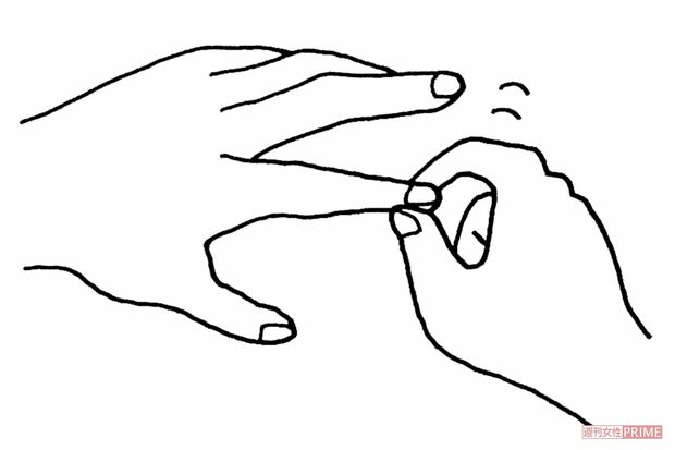 井穴（せいけつ）5本の指の爪の付け根の際にあるツボ。イラスト／水口アツコ