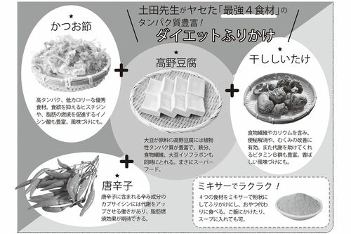 土田先生がヤセた「最強4食材」のダイエットふりかけ