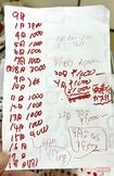 群馬県桐生市に生活保護申請をした男性がメモした少なすぎる“保護費”(写真/男性提供)