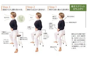 体幹をケアする『椅子スクワット立ち上がり』