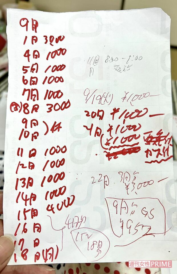 群馬県桐生市に生活保護申請をした男性がメモした少なすぎる“保護費”（写真／男性提供）