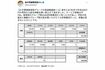 大手悪徳接骨院グループの柔道整復師くん（給与明細買取屋さんのTwitterより）