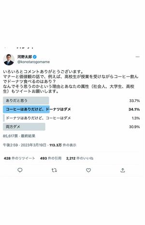 「コーヒー飲んでドーナツ食べるのはあり?」唐突にアンケートを始めた河野太郎大臣(公式ツイッターより)