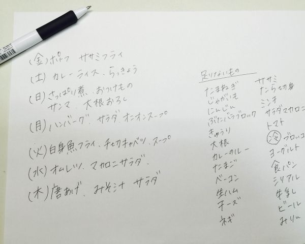 【写真】金曜日に一気に約20分で考える1週間分のメニュー。子どもと夫から1品ずつリクエストをもらい、軸にする。