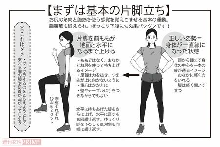 まずは基本の「片脚立ち」