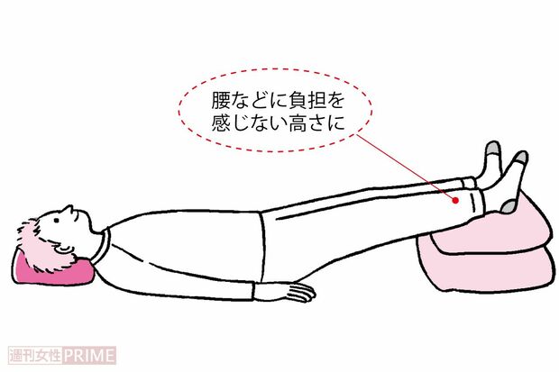 「夕方の足上げ」(イラスト/秋葉あきこ)