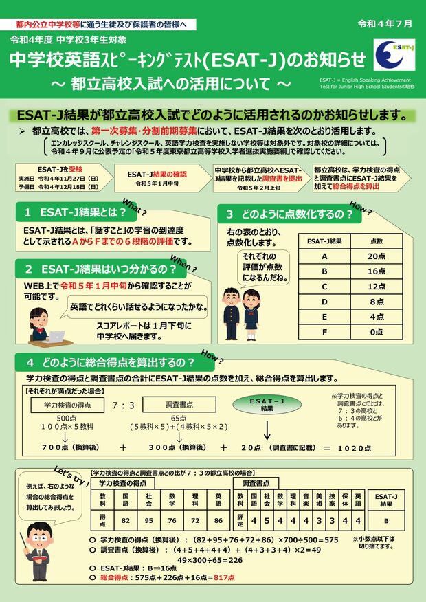 中学校英語スピーキングテスト（ESAT-J）の活用に伝えるパンフレット（東京都教育委員会のWEBサイトより）