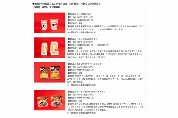 ファミリーマート「お値段そのままデカくてうまい!!たぶん40%増量作戦」の商品ラインナップ(ファミリーマートニュースリリースより)