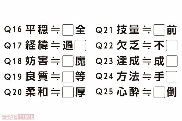 Q16~25：□に漢字1文字を入れて左の言葉と右の言葉が類義語になるようにしてください