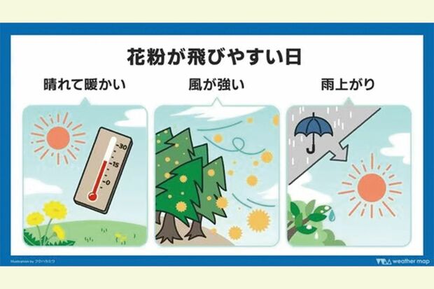 （出典：weathermap）