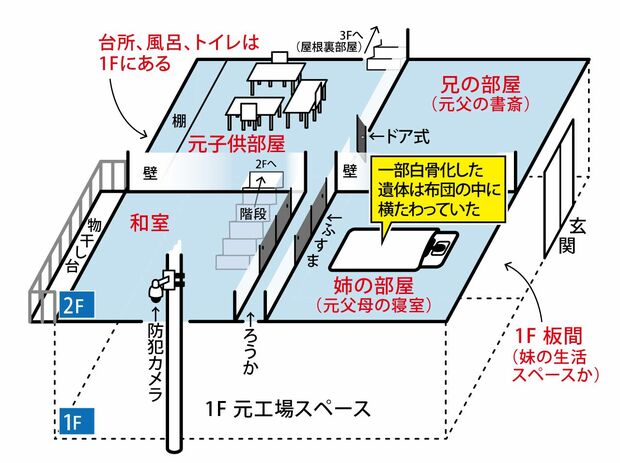 N子さんの遺体はココで見つかった！　※関係者などへの取材に基づき、遺体発見時の自宅内の様子を再現した見取り図（作図／スヤマミズホ）