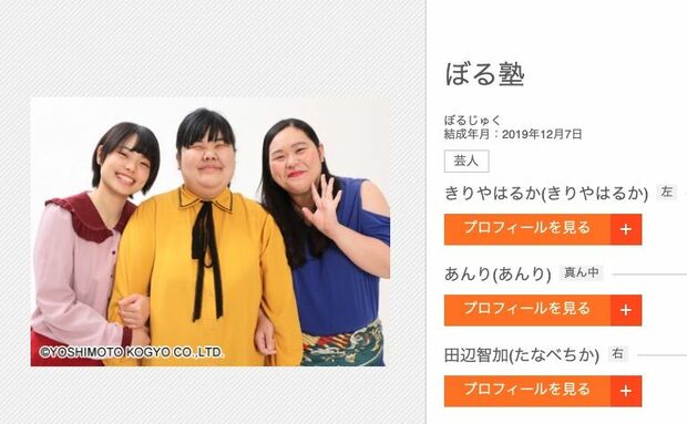 ぼる塾（吉本HPプロフィールより）