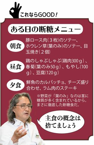 西脇先生のおすすめする“断糖”メニューの一例