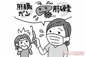 イラスト／水口アツコ