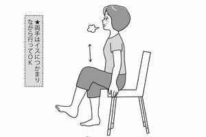 (1)座って太もも上げ(イラスト/赤松かおり)