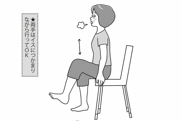 （1）座って太もも上げ（イラスト／赤松かおり）