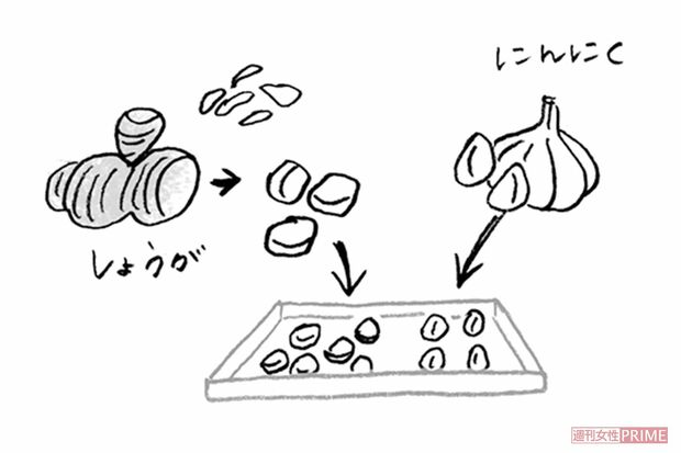 【しょうが・にんにく】1片ずつ分けて凍らせる　イラスト/やのひろこ