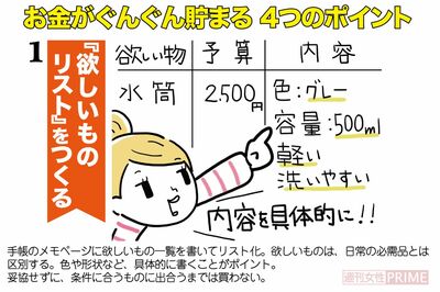 手帳」がお金を貯めるヒントになる！時間、心の余裕、貯まる習慣が全部手に入る、1日1分でできる「お金持ちになれる手帳のつけ方」（3ページ目） |  週刊女性PRIME