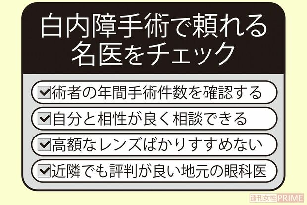 白内障手術で頼れる名医の条件