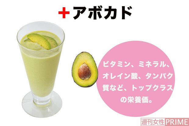 ＋アボカド　ビタミン、ミネラル、オレイン酸、タンパク質など、トップクラスの栄養価。　撮影／廣瀬靖士