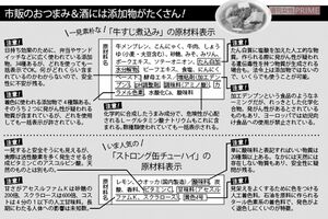 原材料名をチェックすると…市販のおつまみとお酒には添加物がたくさん