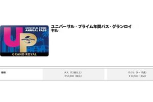 年間パスポート(グランロイヤル)の価格(ユニバーサル・スタジオ・ジャパン公式HPより)