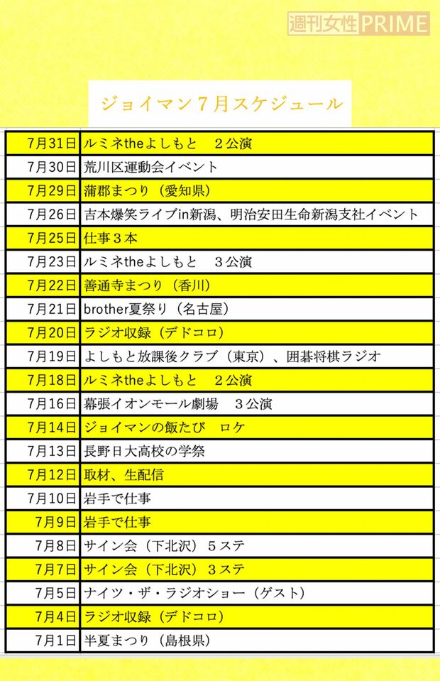 再ブレイク?エンタの神様でも活躍したジョイマンのスケジュール(2023年7月)