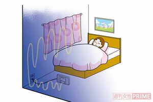 “音に包まれる環境”をつくる