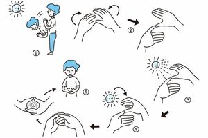 太陽に手をかざして、龍神様を目覚めさせる　イラスト／門川洋子（『あなたの龍神様を目覚めさせる方法』より抜粋）