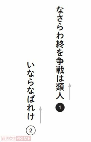 視力回復トレーニング》「文章を読むだけ」眼科医が教える新感覚“目