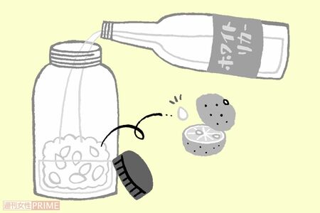 （1）ゆずの種をホワイトリカーに浸す　イラスト／ふるやますみ