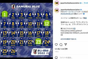 カタールW杯の日本代表メンバーの背番号と名前（日本サッカー協会のインスタグラムより）