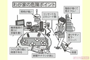 我が家の危険ポイント　※写真はイメージです