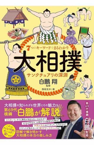 白鵬が監修した『大相撲 サンクチュアリの深淵』(主婦と生活社)