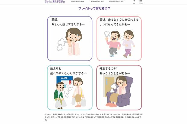 フレイル予防（東京都医師会HPより）