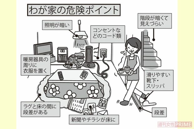 我が家の危険ポイント ※写真はイメージです