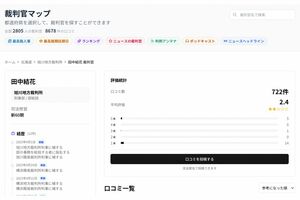 『裁判官マップ』に掲載されている田中結花裁判長の情報、口コミ投稿もされて