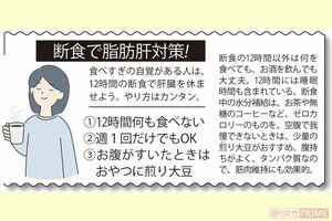 断食で脂肪肝対策！