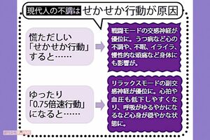 現代人の不調はせかせか行動が原因