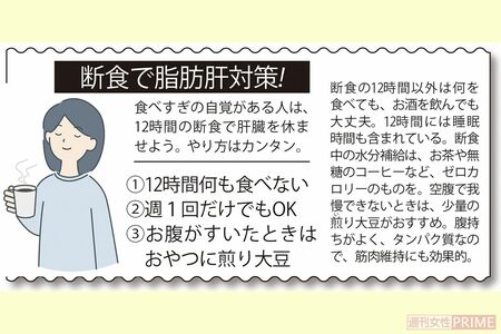 断食で脂肪肝対策!