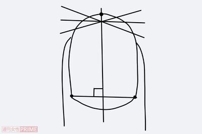 ゆがみ爪に注意！「良い爪」（イラスト／赤松かおり）