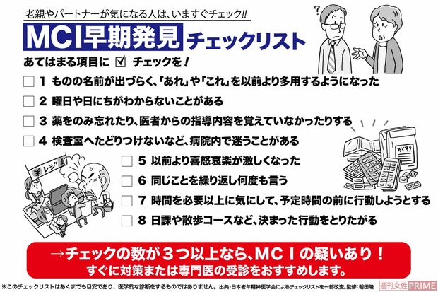 MCIを早期発見するためのチェックリスト。3つ以上当てはまったら疑いアリ（イラスト／上田英津子）